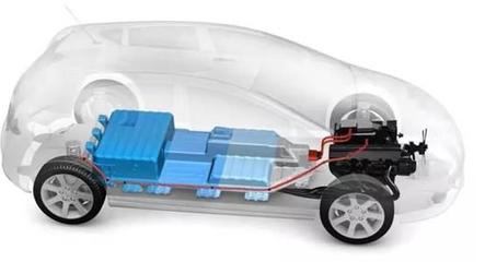 20萬(wàn)噸新能源車(chē)電池進(jìn)入“退役期” 百億級(jí)電池回收市場(chǎng)待挖掘