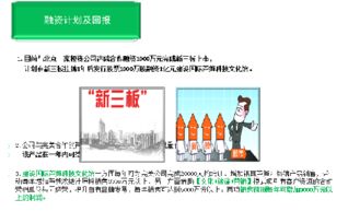 蘆筍皂苷高技術產(chǎn)業(yè)化開發(fā)與推廣項目中的軟件開發(fā)策略與實踐